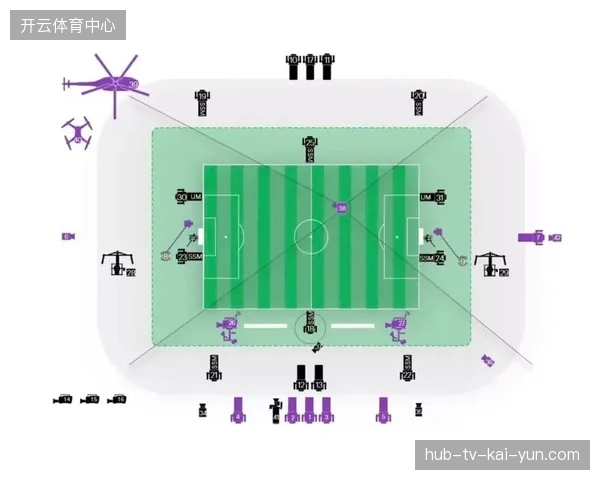 世界杯多机位制作重投入却轻交互，衍生品传播链条为何陷入孤岛效应？